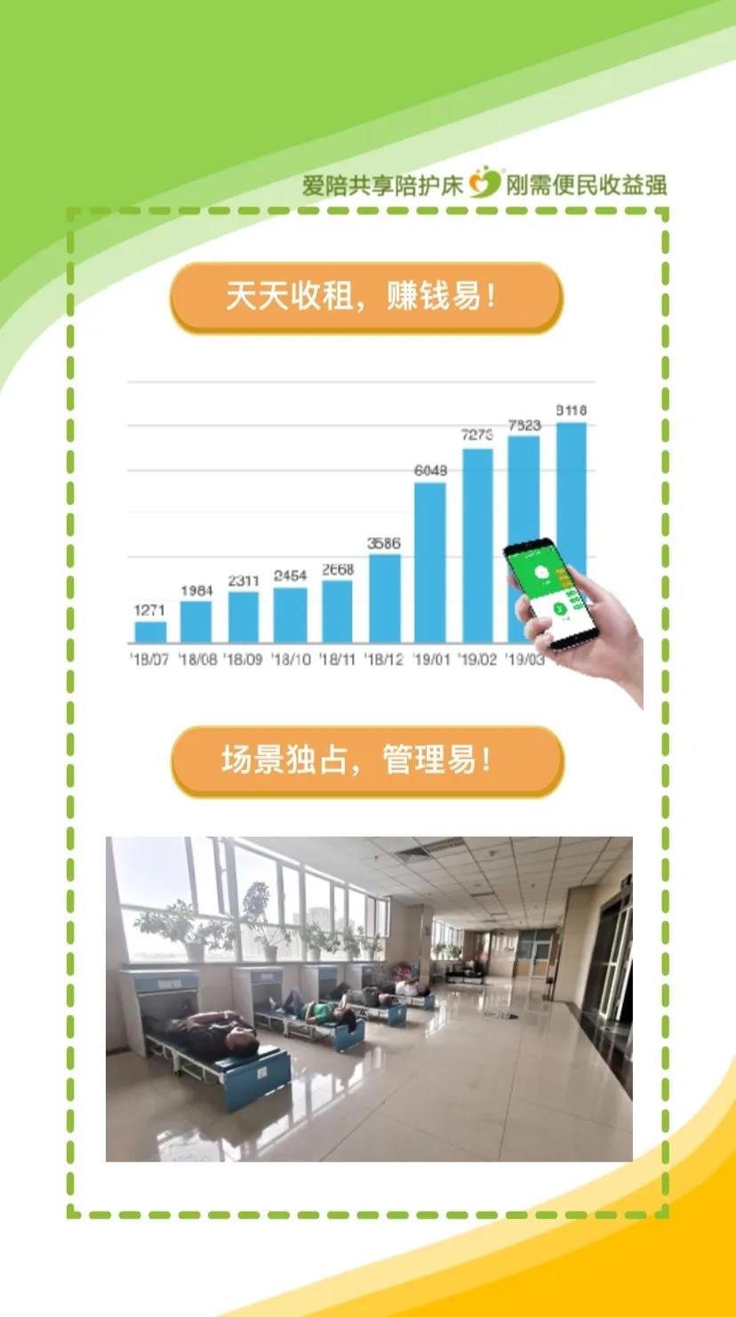 愛陪共享陪護(hù)床 免費(fèi)投放模式再次啟航，召喚全國伙伴參與