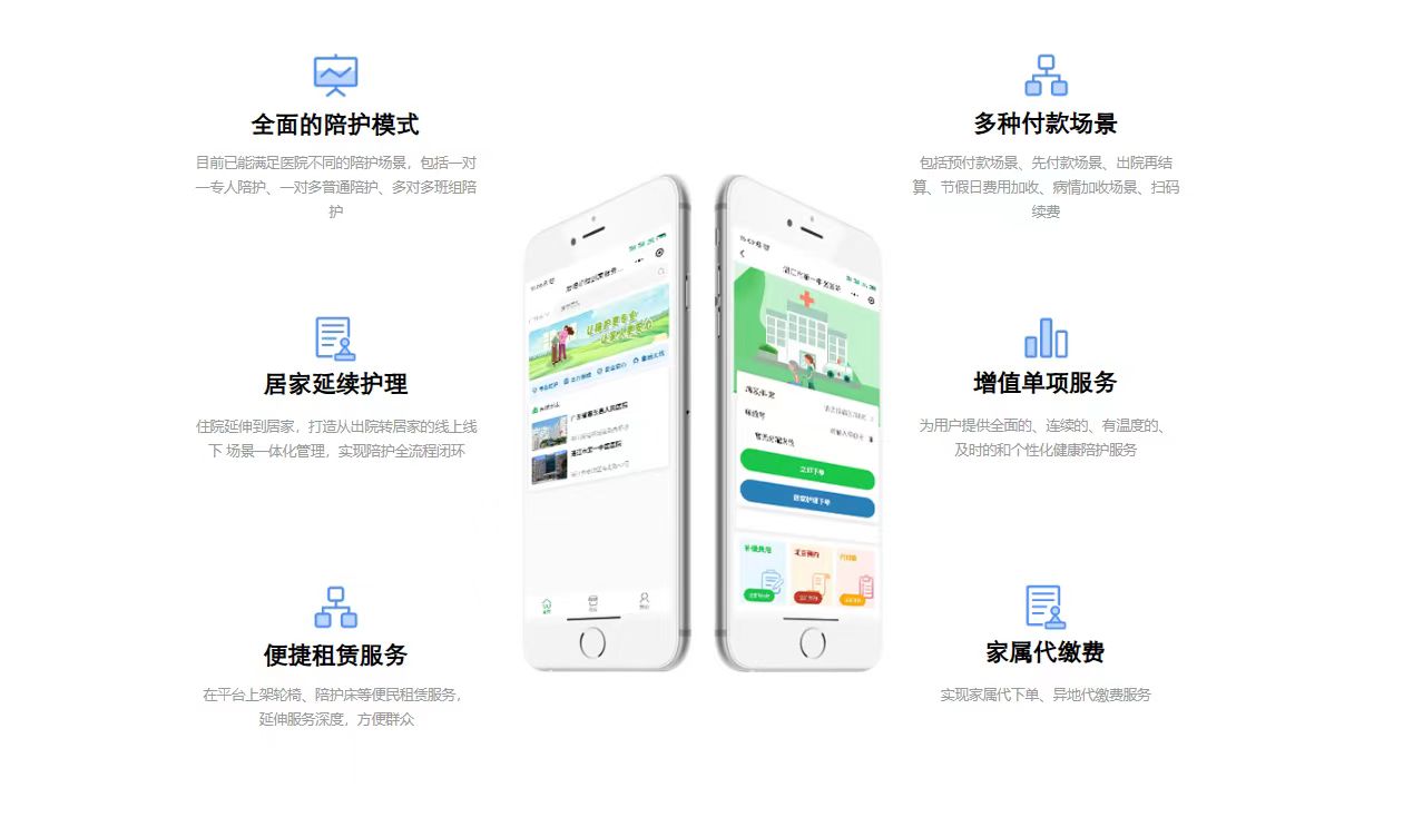 愛(ài)陪護(hù)理平臺(tái)：信息化重塑陪護(hù)服務(wù)新生態(tài)